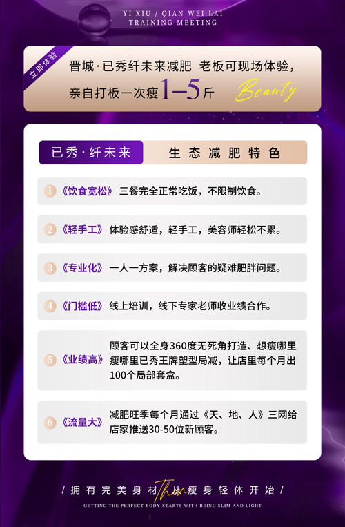开一间已秀减肥店多少钱