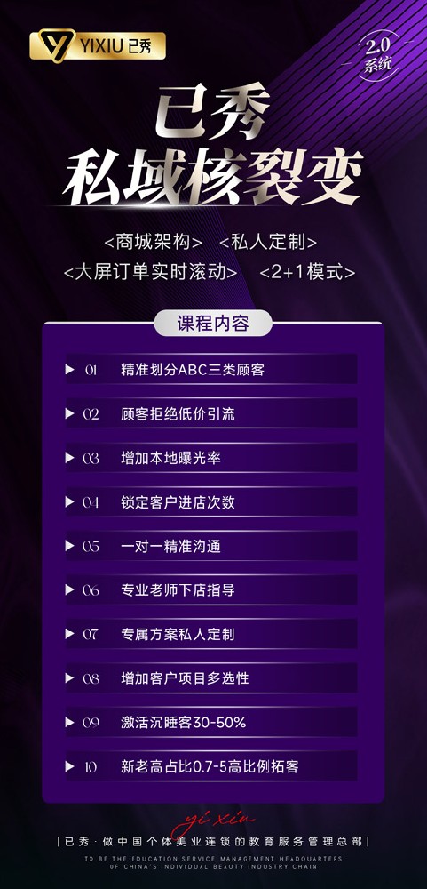已秀减肥店开业